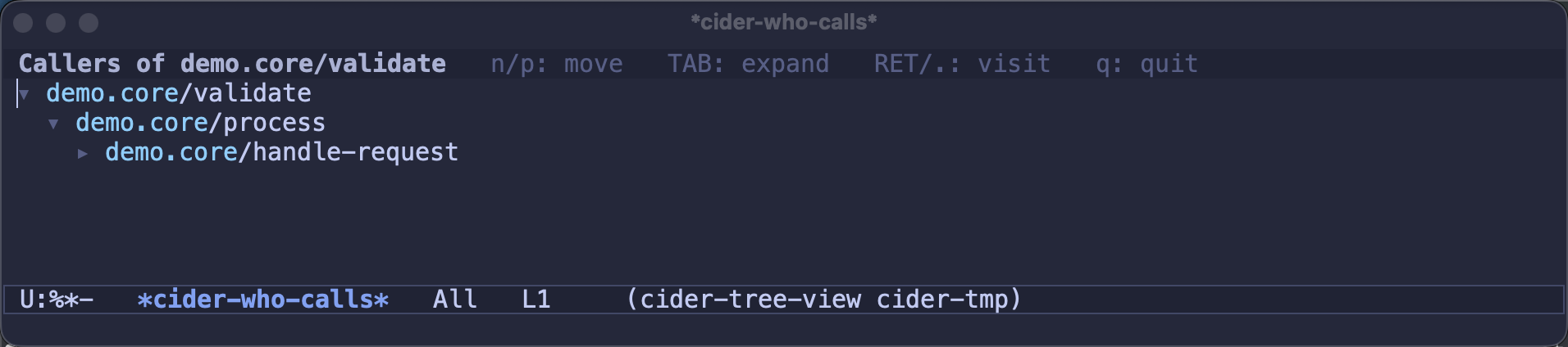 The cider-who-calls tree, expanded two levels up the call graph